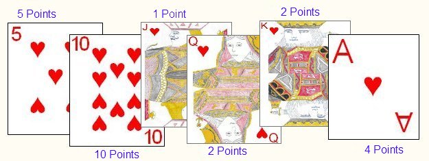 Captured card point values when playing All Fives Captured card point values when playing All Fives