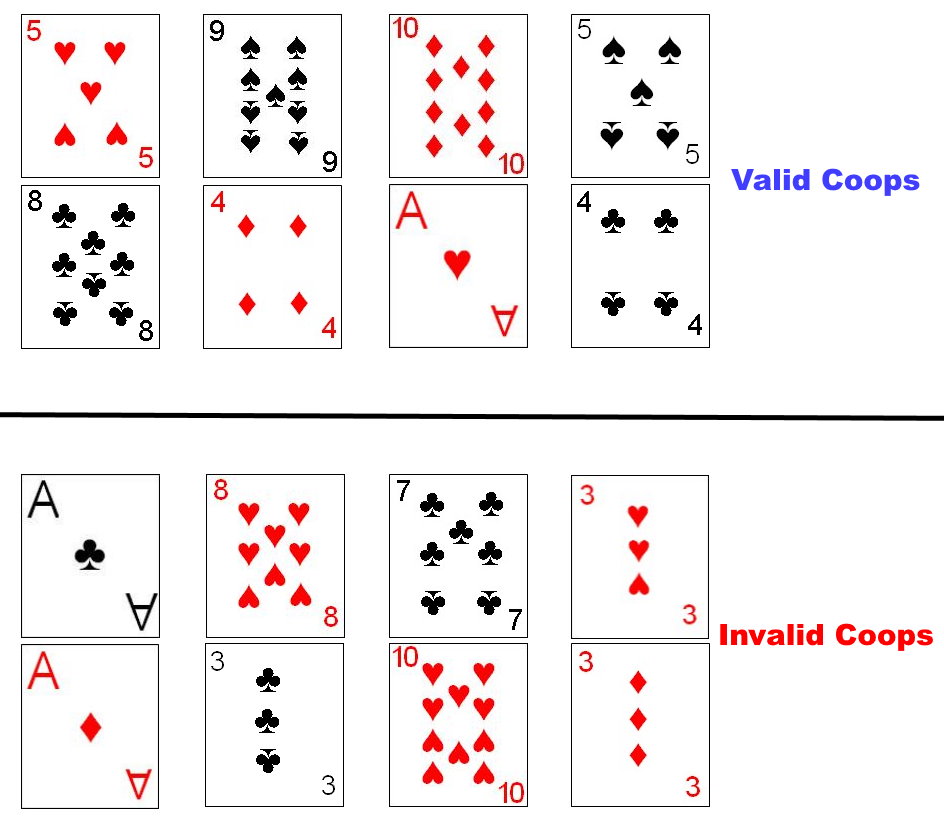 Examples of valid coops in Soureh Examples of valid coops in Soureh