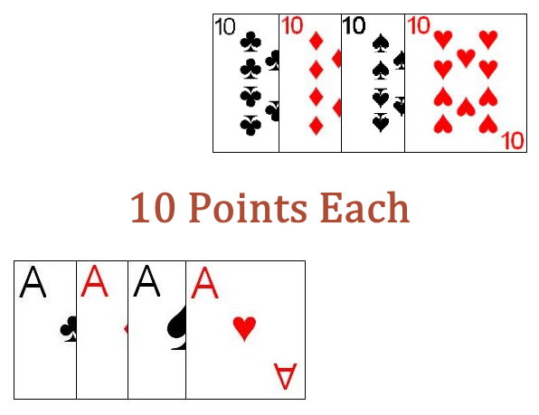 Point scoring cards in Hola Point scoring cards in Hola
