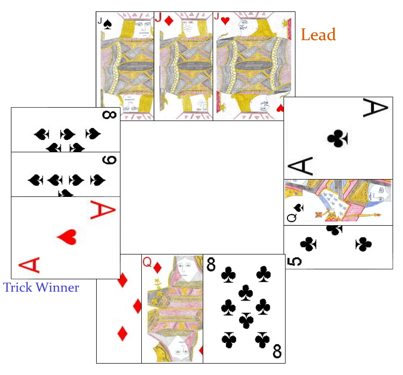 Example trick in Voormsi Example trick in Voormsi